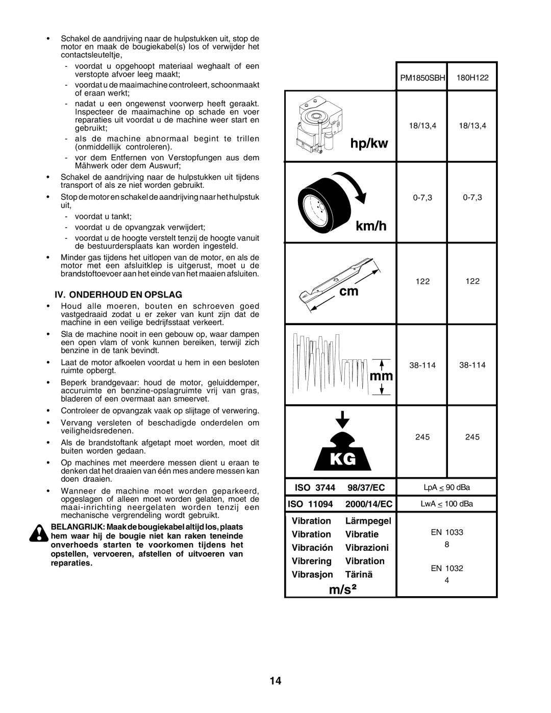 Electrolux PM1850SBH, 180H122 instruction manual IV. Onderhoud EN Opslag, ISO 98/37/EC, ISO 2000/14/EC 