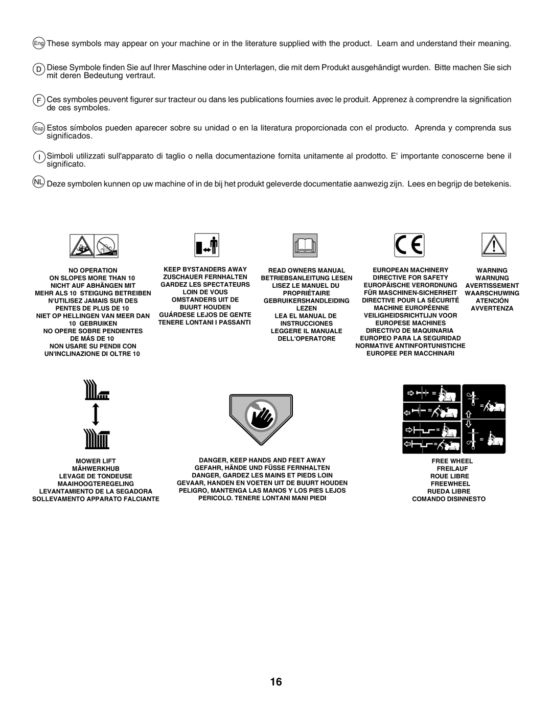 Electrolux PM1850SBH, 180H122 instruction manual Avertissement 