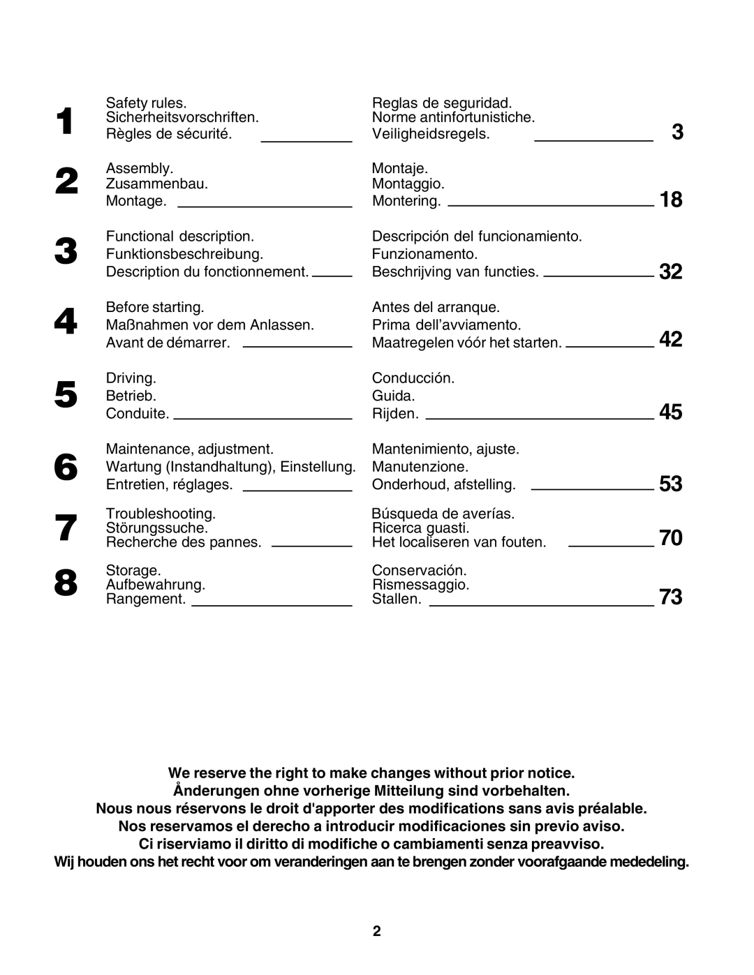 Electrolux PM1850SBH, 180H122 instruction manual 