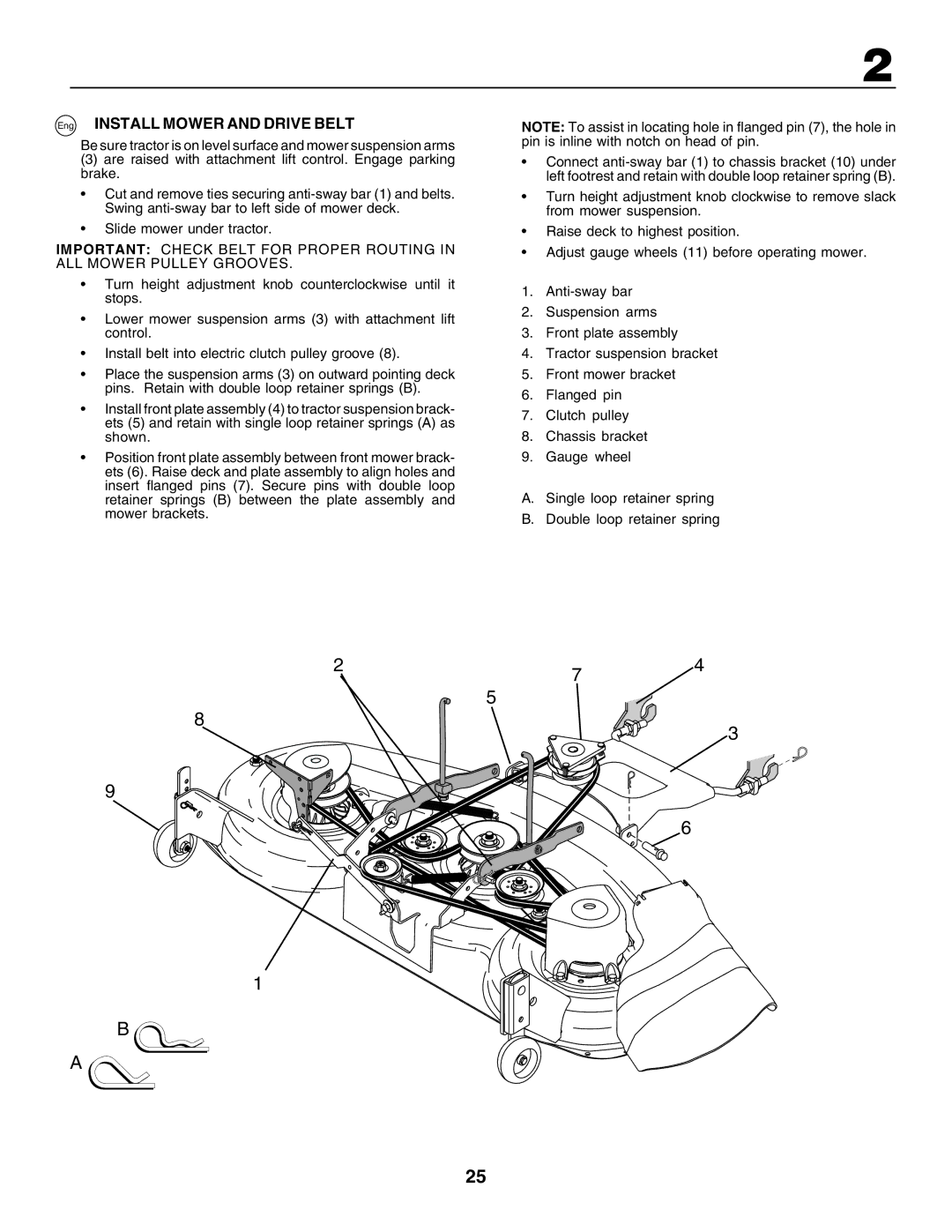 Electrolux 180H122, PM1850SBH instruction manual Eng Install Mower and Drive Belt 