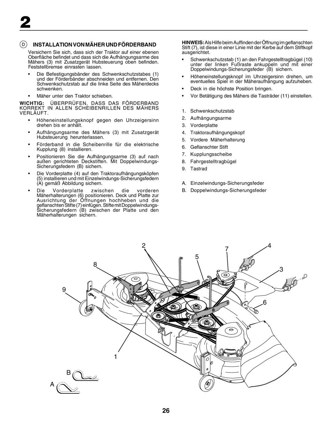 Electrolux PM1850SBH, 180H122 instruction manual Installation VON Mäher UND Förderband 