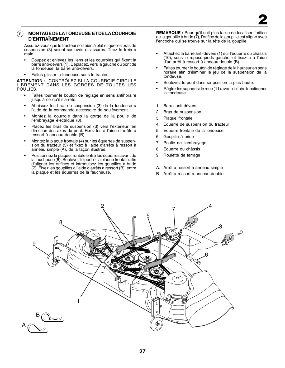 Electrolux 180H122, PM1850SBH instruction manual Montage DE LA Tondeuse ET DE LA Courroie D’ENTRAÎNEMENT 