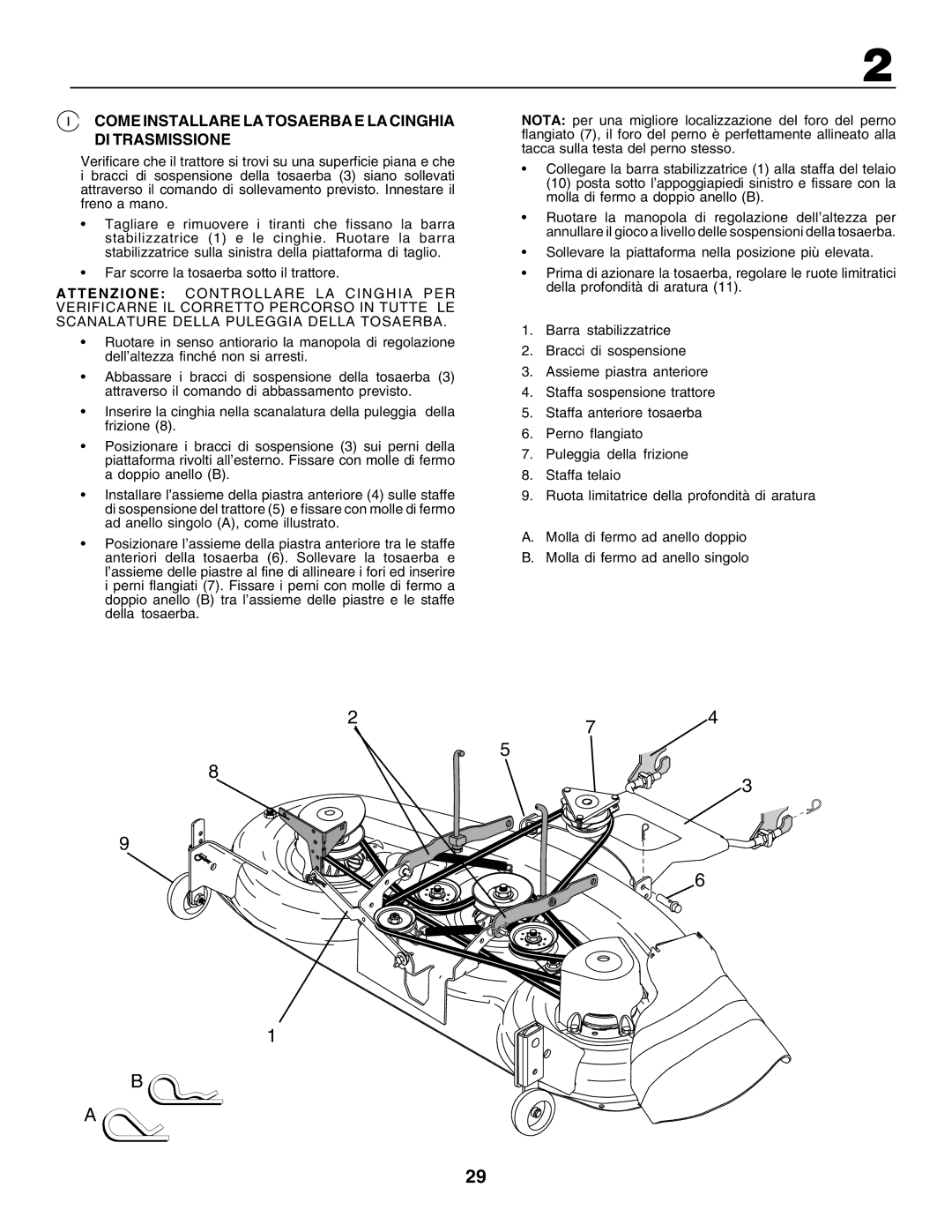 Electrolux 180H122, PM1850SBH instruction manual Come Installare LA Tosaerba E LA Cinghia DI Trasmissione 