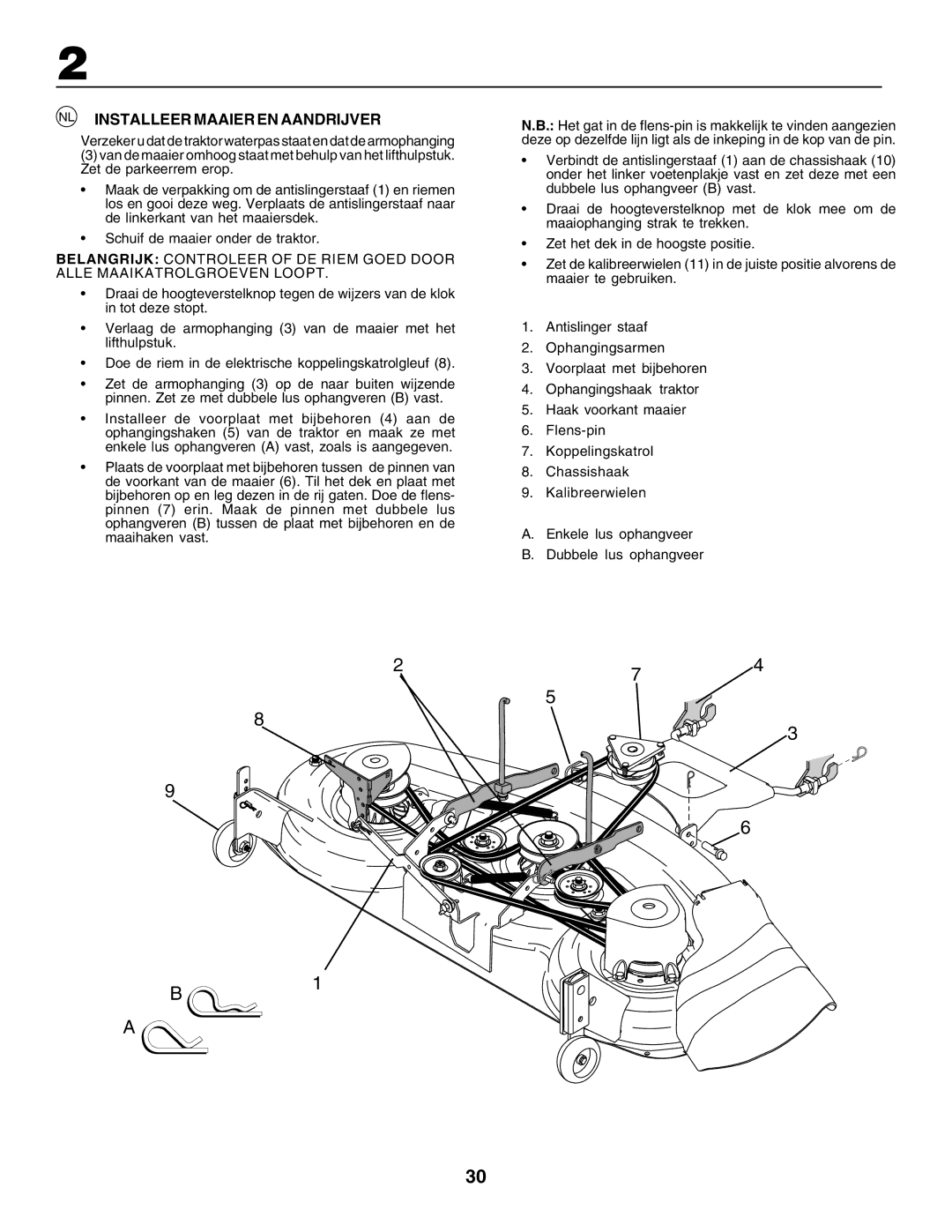 Electrolux PM1850SBH, 180H122 instruction manual NL Installeer Maaier EN Aandrijver 