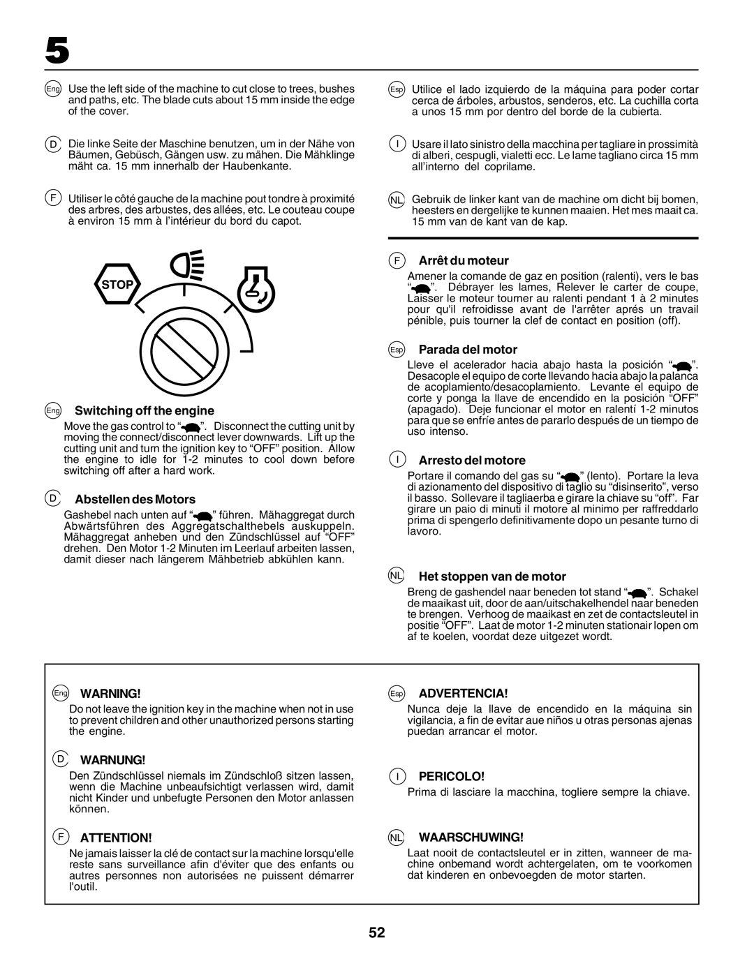 Electrolux PM1850SBH, 180H122 Eng Switching off the engine, Abstellen des Motors, Arrêt du moteur, Esp Parada del motor 