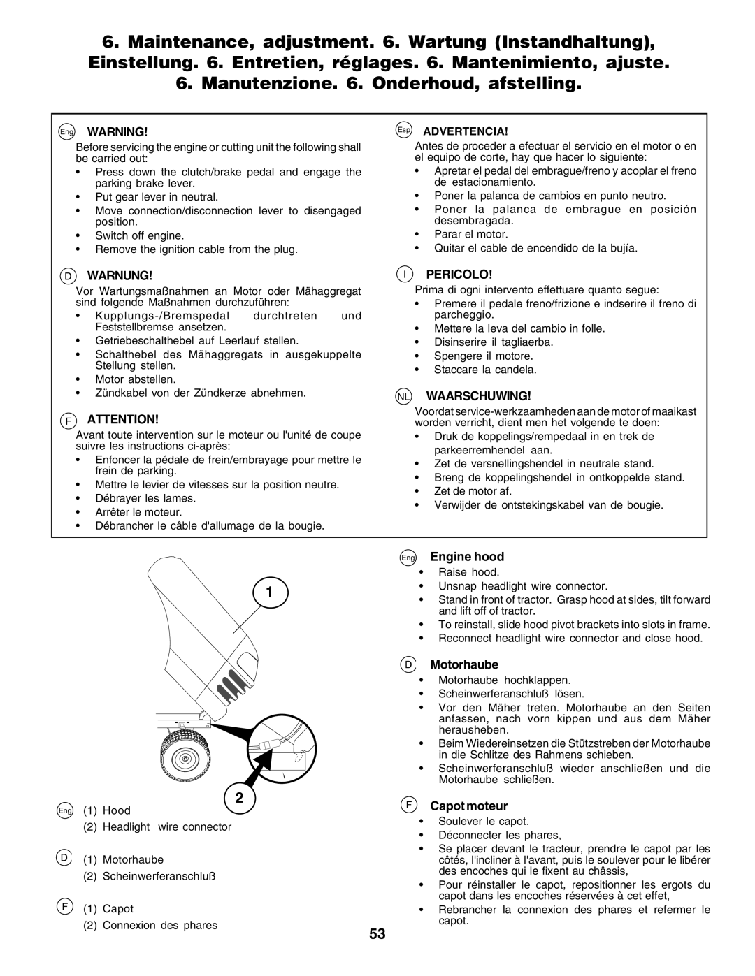 Electrolux 180H122, PM1850SBH instruction manual Warnung Pericolo, Waarschuwing, Engine hood, Motorhaube, Capot moteur 