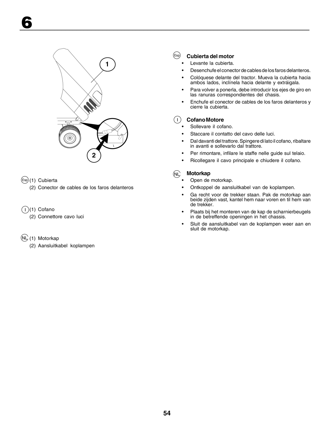 Electrolux PM1850SBH, 180H122 instruction manual Cofano Motore, NL Motorkap, Cubierta del motor 