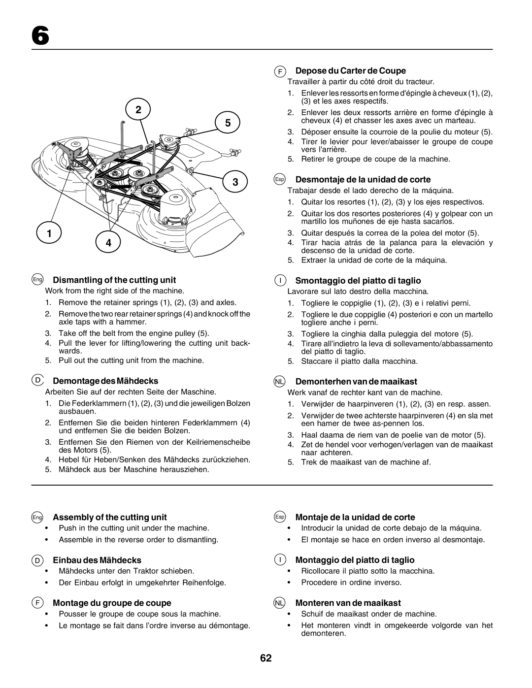 Electrolux PM1850SBH Depose du Carter de Coupe, Esp Desmontaje de la unidad de corte, Eng Dismantling of the cutting unit 