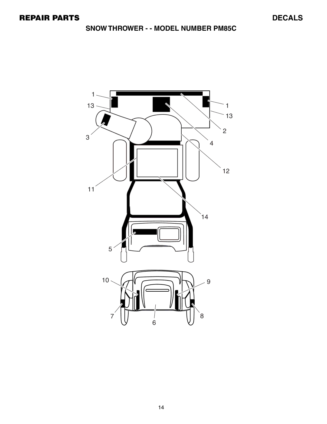 Electrolux PM85C manual Decals 