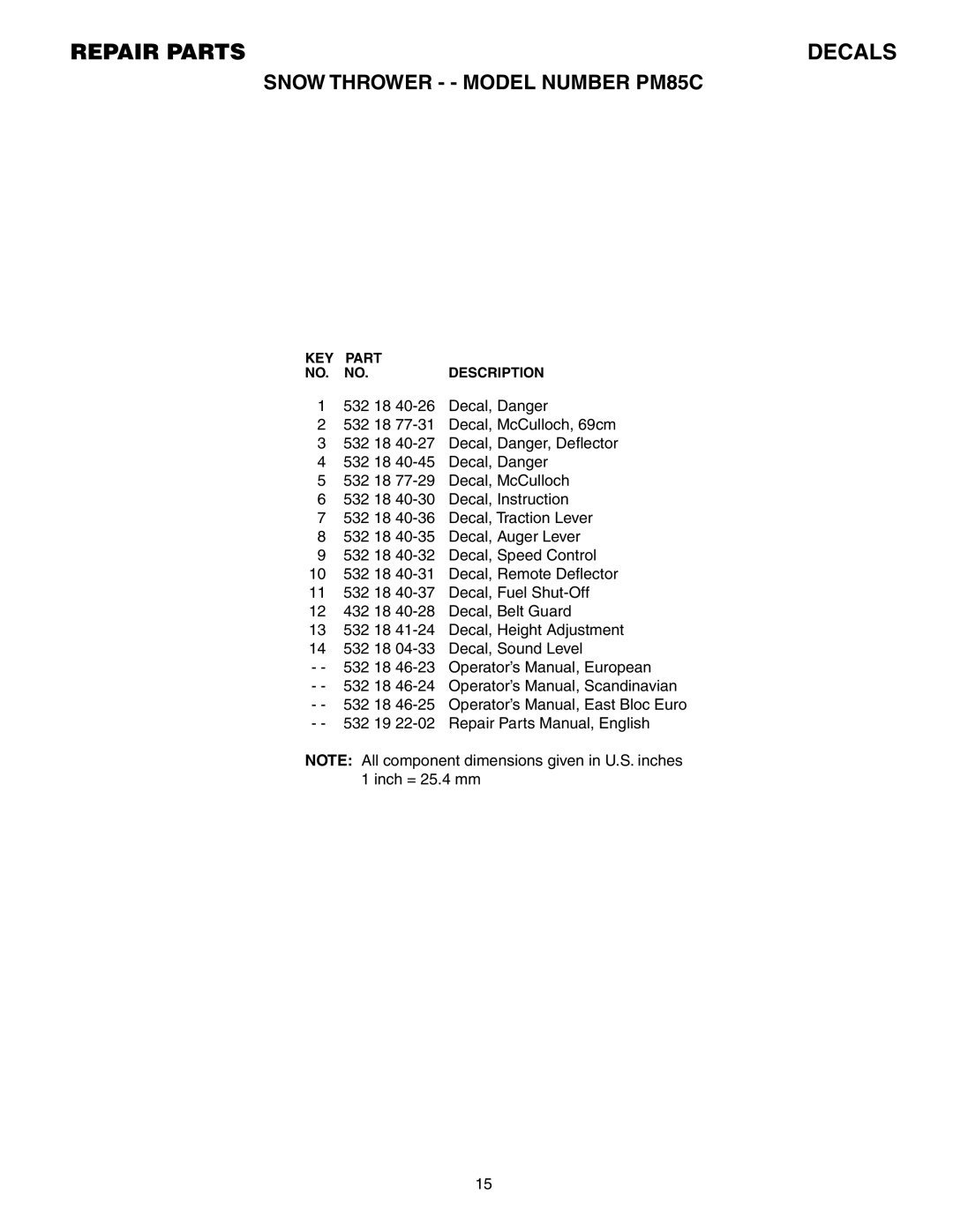 Electrolux PM85C manual Repair Parts 