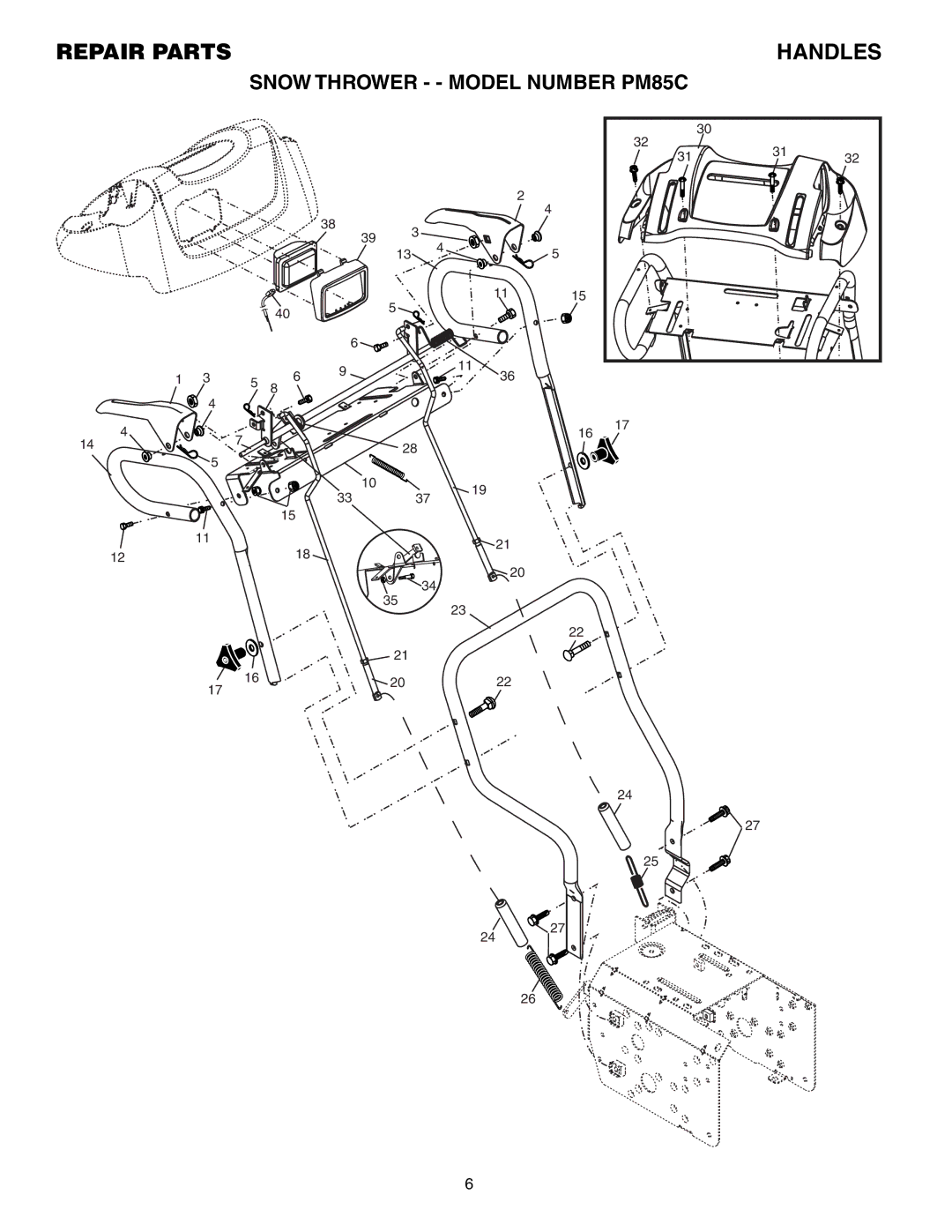 Electrolux PM85C manual Handles 