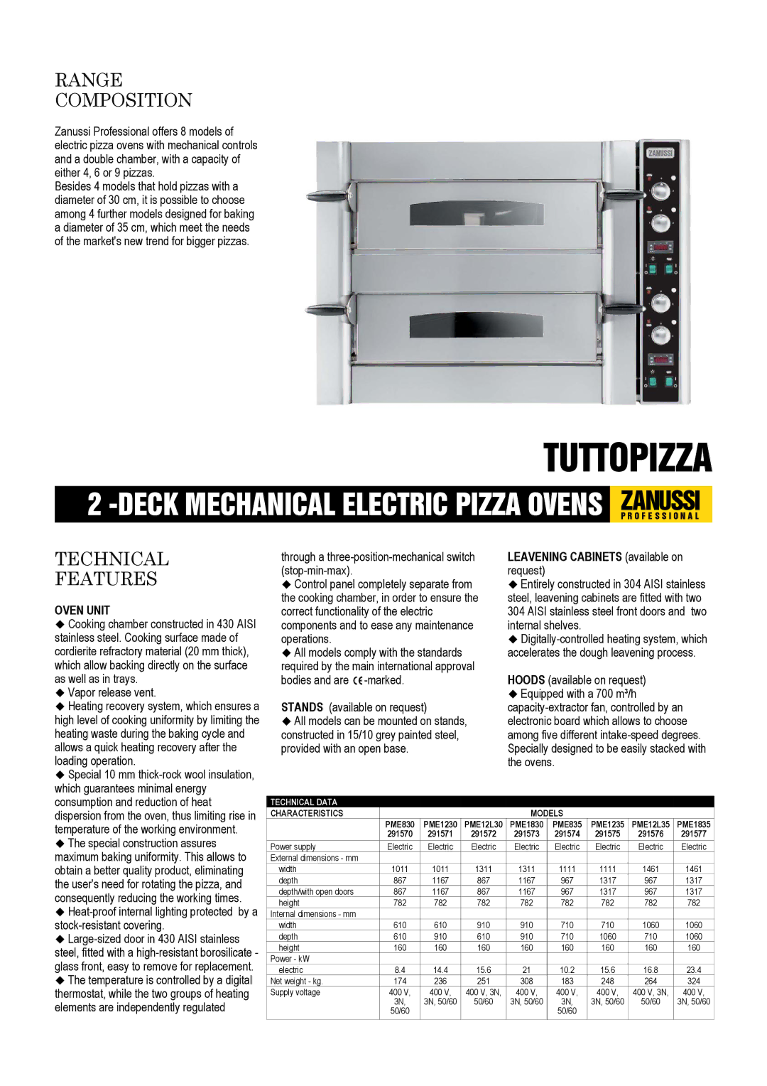 Electrolux PME1235, PME835, PME1230, PME12L30, PME830, PME12L35, PME1830 dimensions Range Composition, Technical Features 