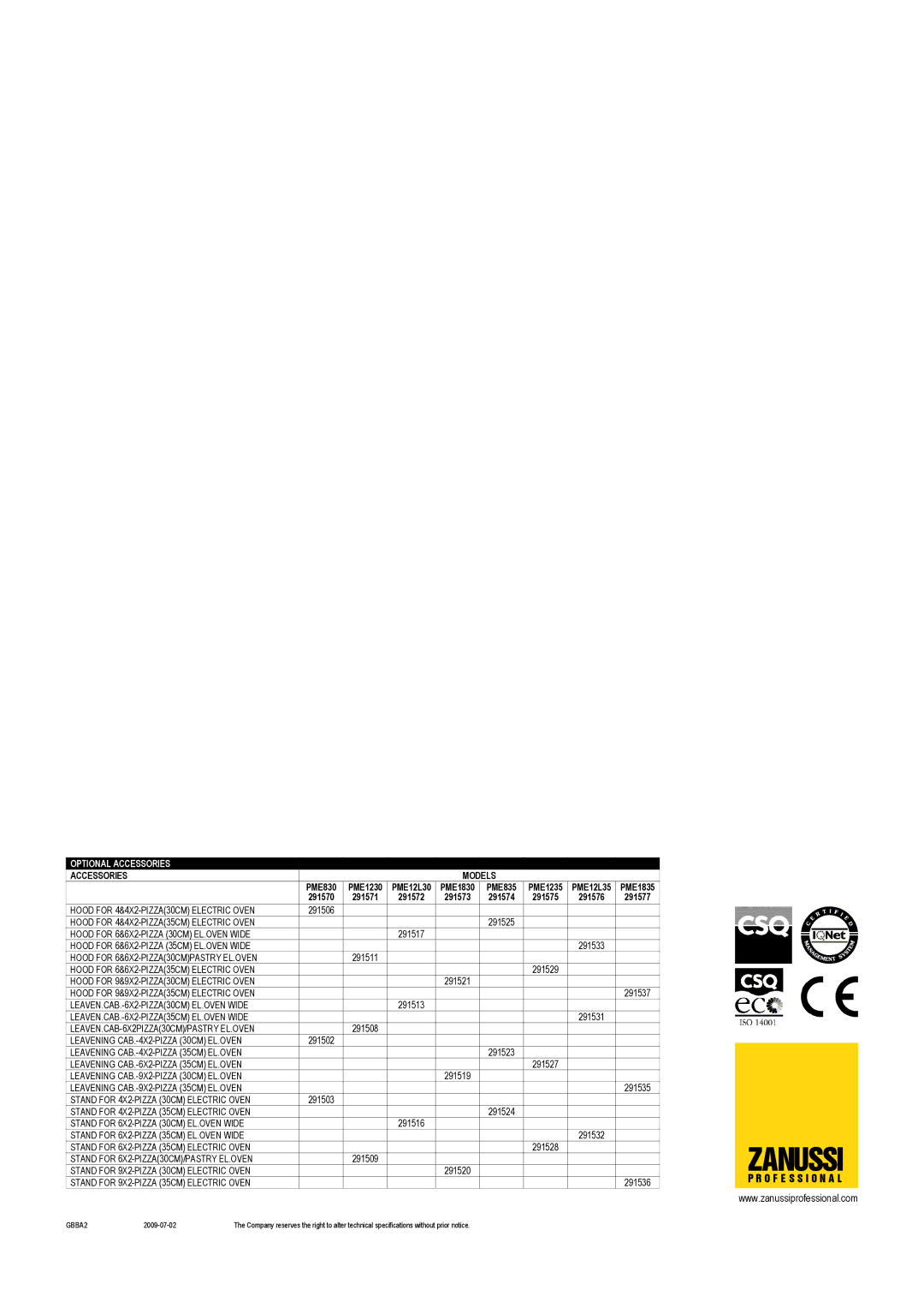 Electrolux PME1230, PME835, PME1235, PME12L30, PME830, PME12L35, PME1830, PME1835, 291577, 291575, 291573, 291574, 291576 Zanussi 