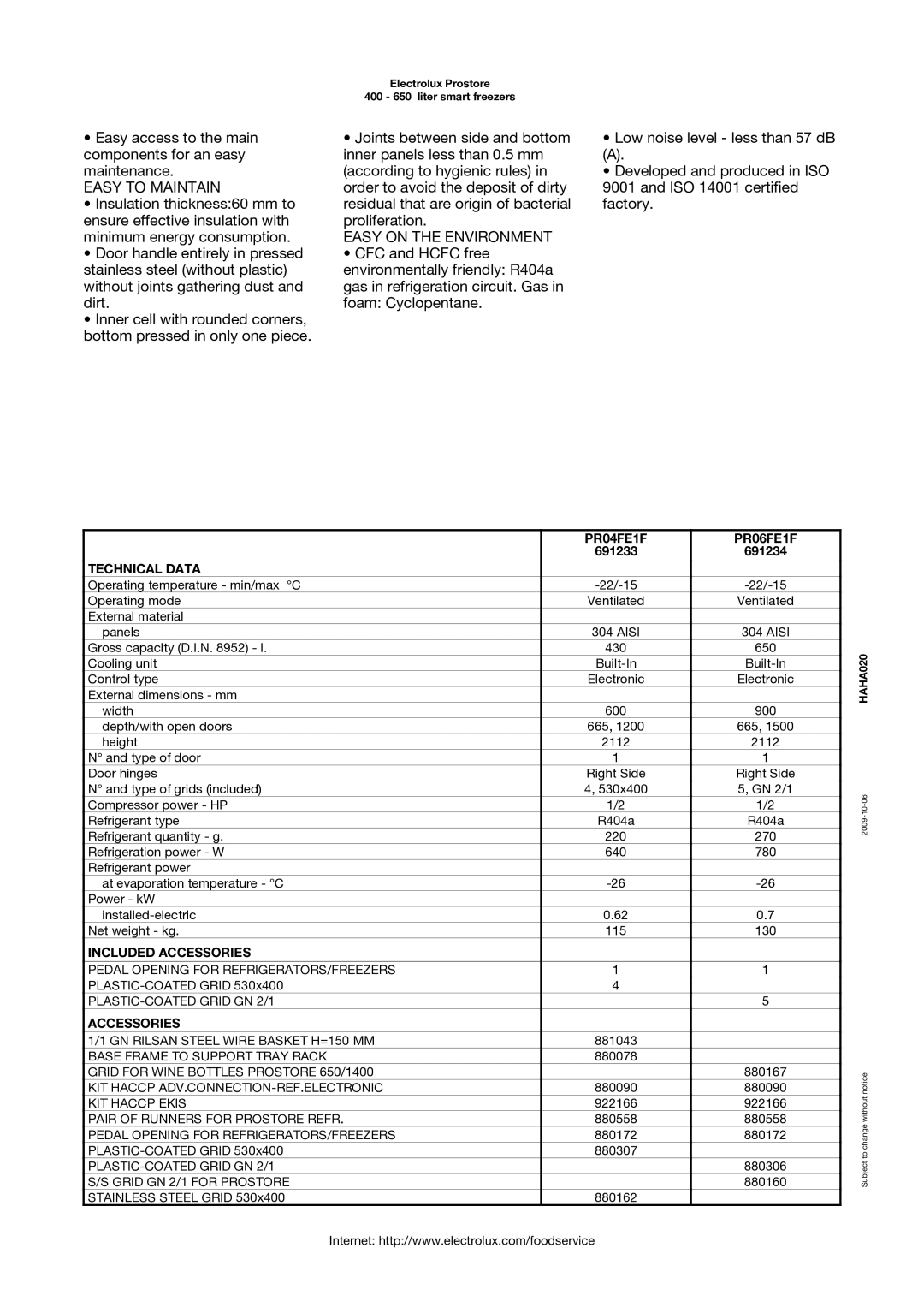 Electrolux 691233, PR04FE1F, PR06FE1F, 691234 manual Easy to Maintain, Easy on the Environment 