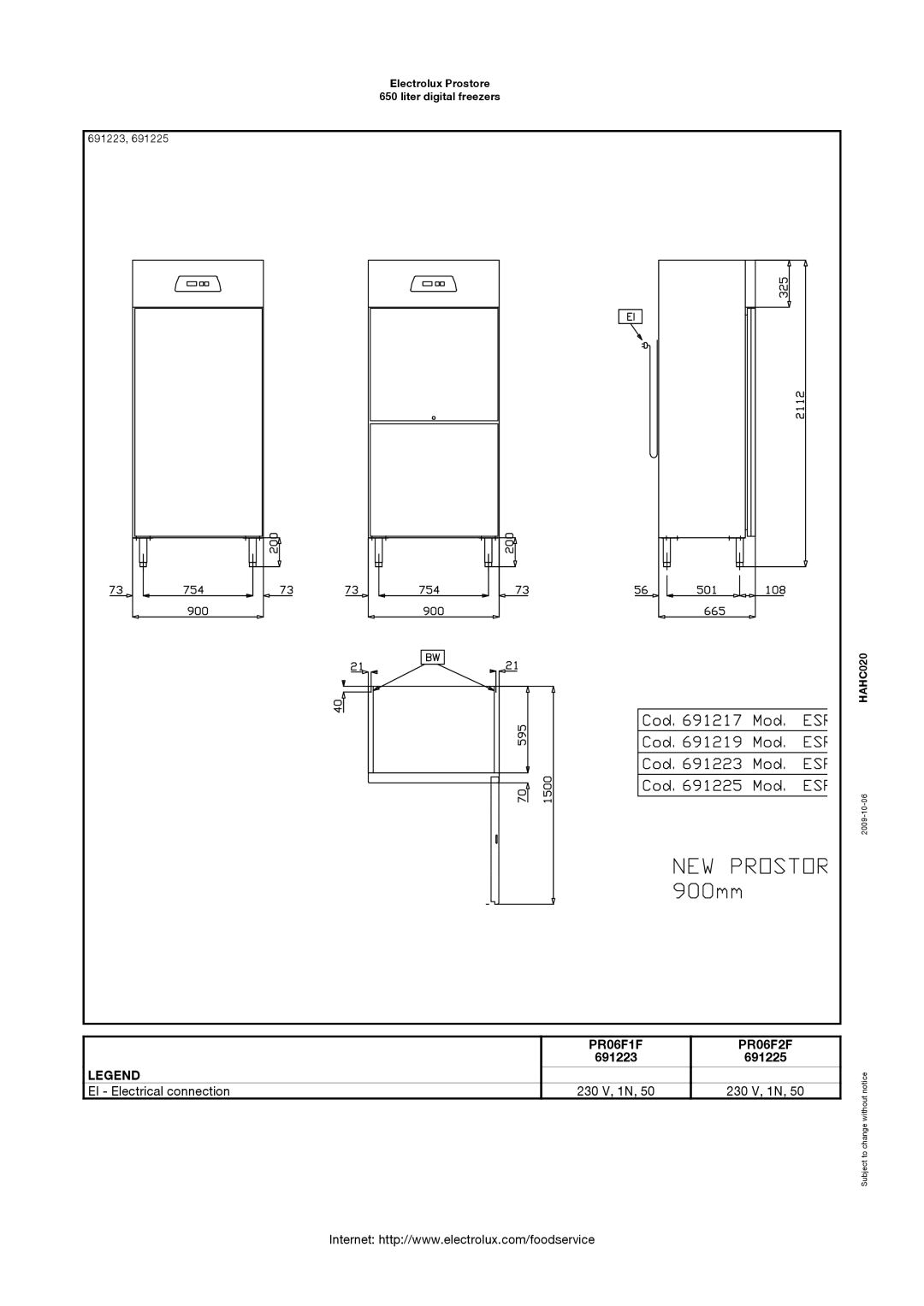 Electrolux PR06F1FR, 691224 manual PR06F1F PR06F2F, 691223 691225 