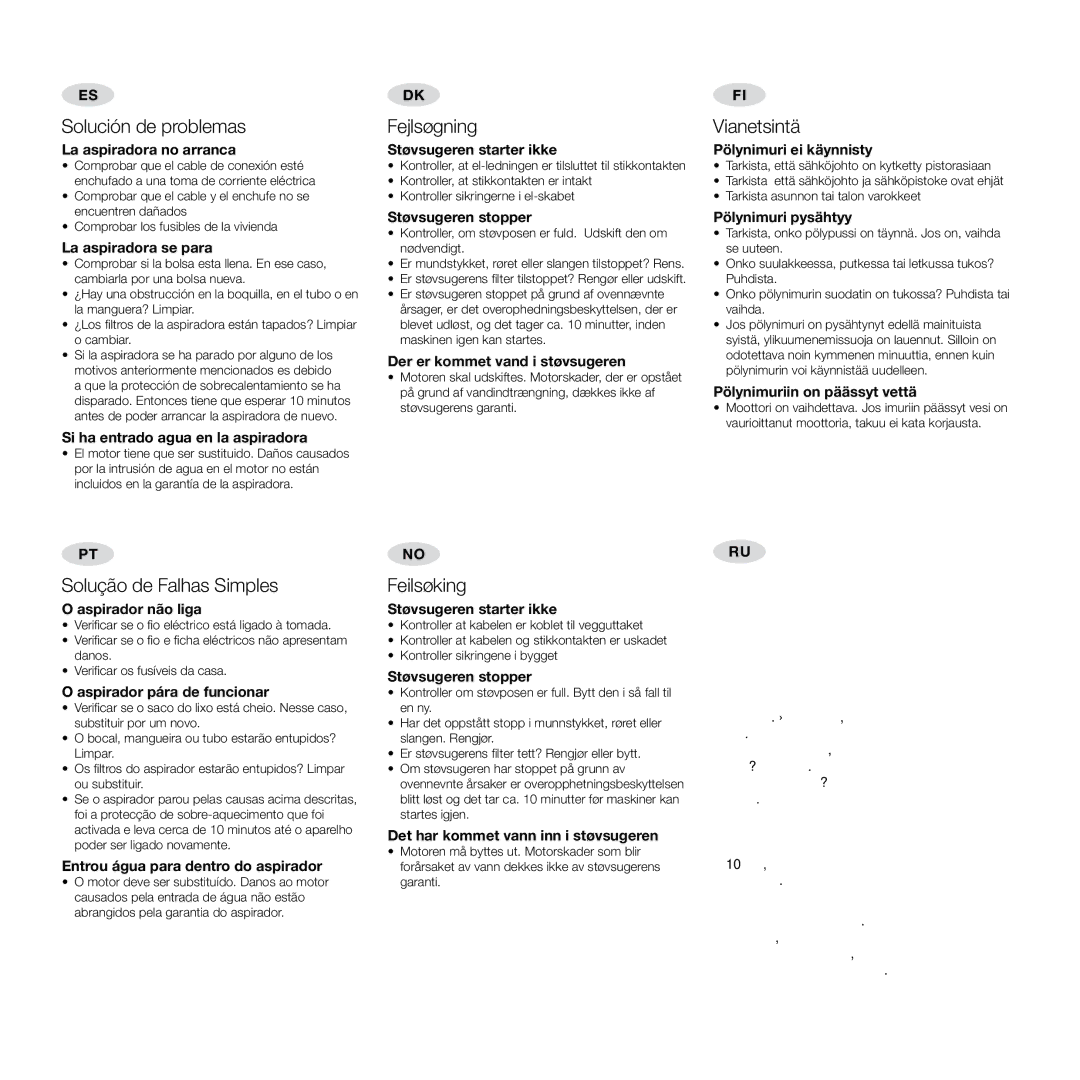 Electrolux Pro Z910 user manual Solución de problemas, Fejlsøgning, Vianetsintä, Solução de Falhas Simples, Feilsøking 