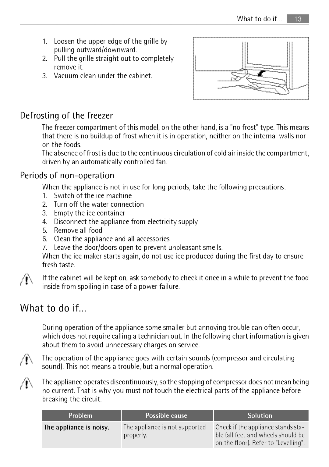 Electrolux QT3549FX, QT3549W, QT3619K, QT3619FX, QT3549K What to do if…, Defrosting of the freezer, Periods of non-operation 