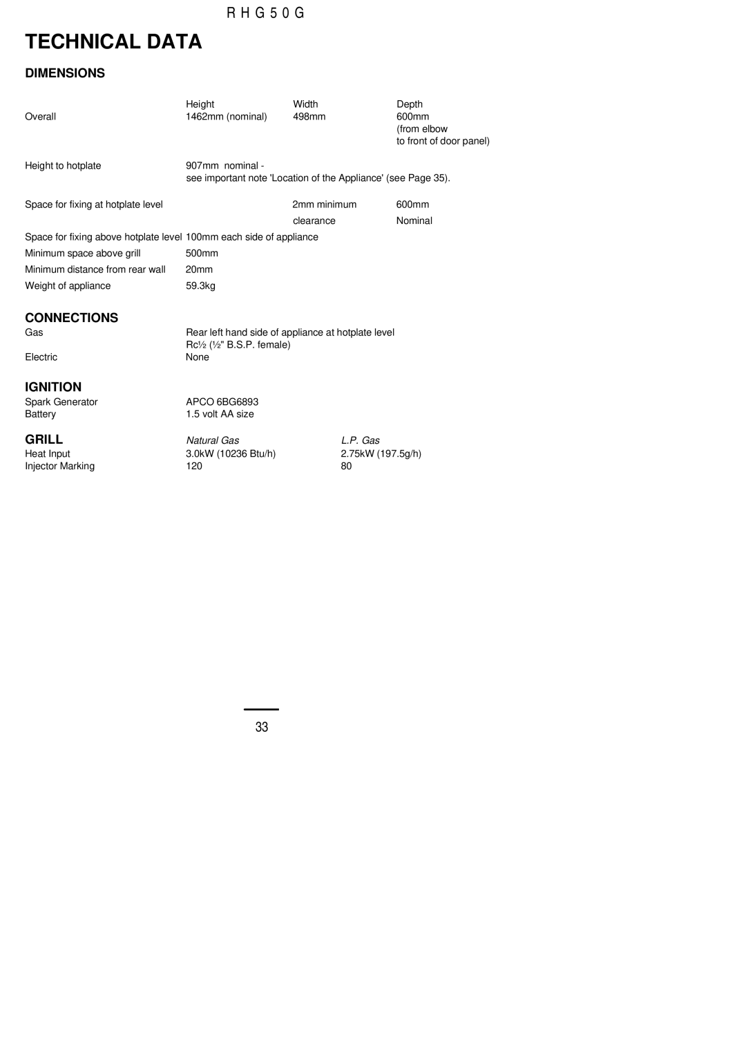 Electrolux R H G 5 0 G installation instructions Dimensions, Connections, Ignition, Grill 