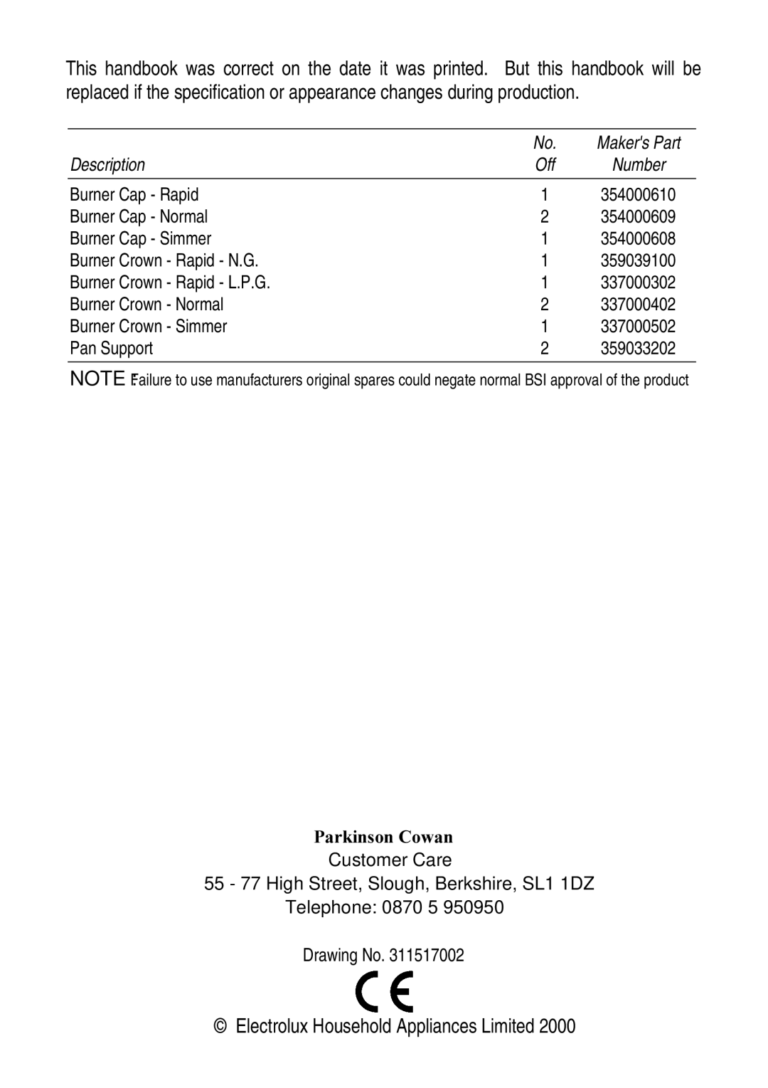 Electrolux R H G 5 0 G installation instructions Electrolux Household Appliances Limited, Pan Support 