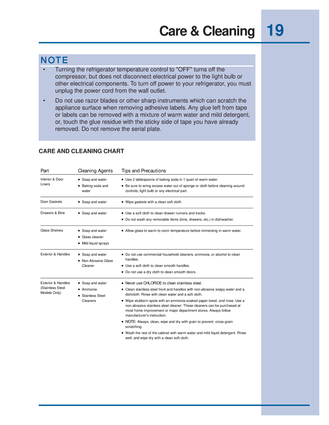 Electrolux Refrigerator manual Care & Cleaning, Care and Cleaning Chart 