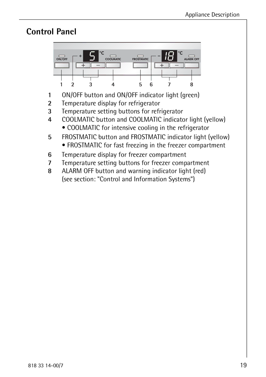 Electrolux Refrigerator/Freezer manual Control Panel 