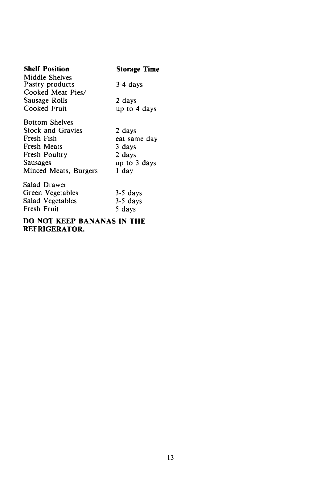 Electrolux RF 502 manual 