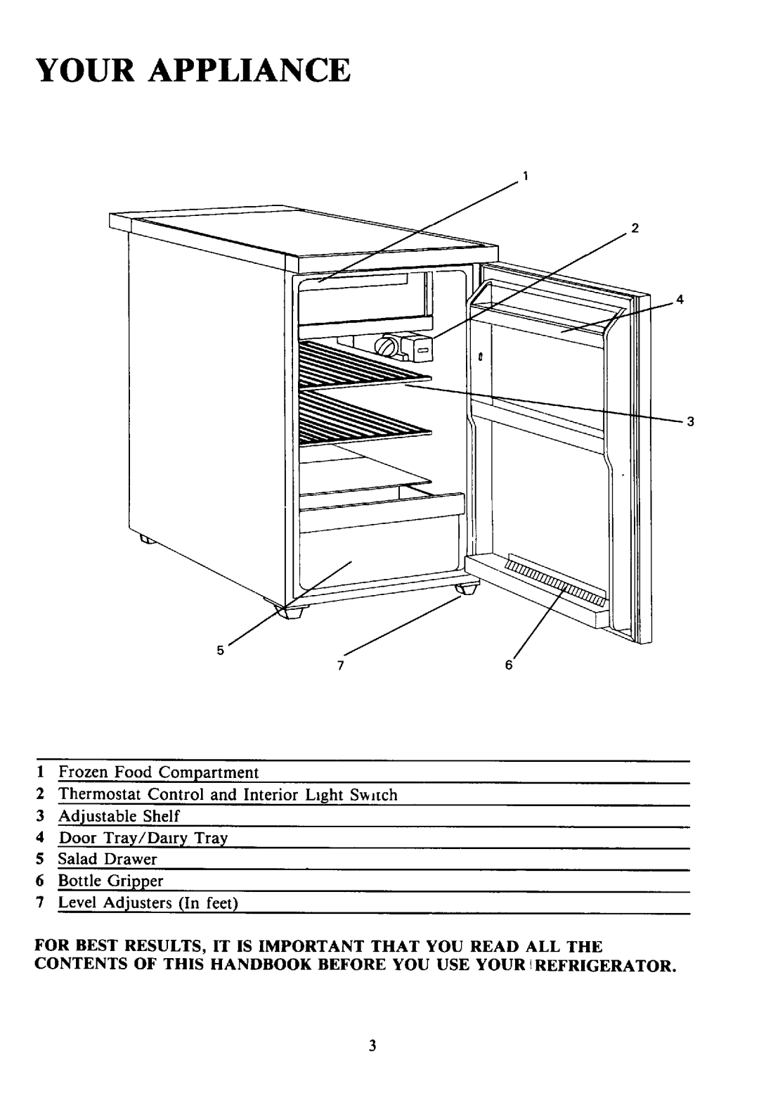 Electrolux RF 502 manual 