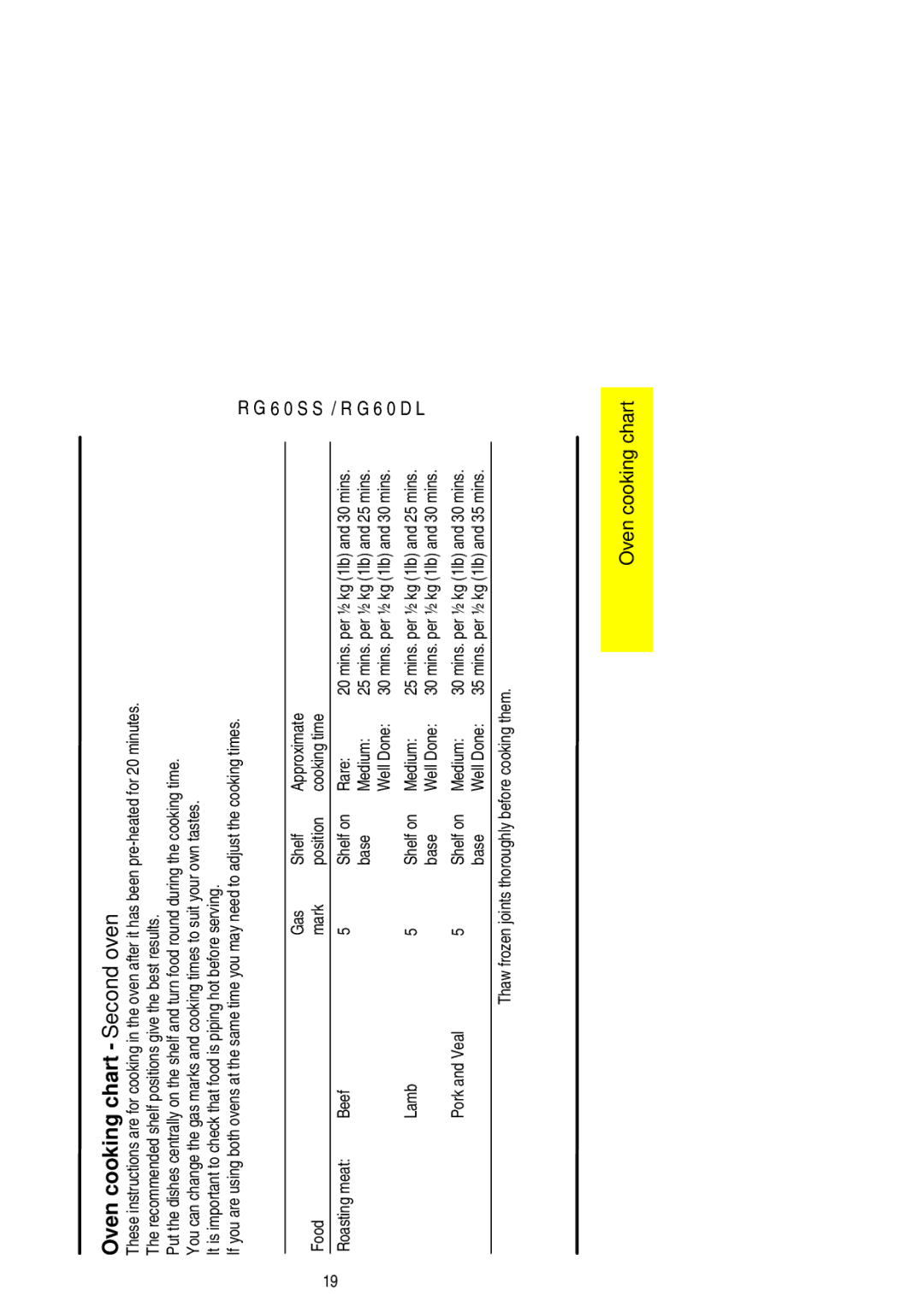 Electrolux RG60DL, RG60SS Oven cooking chart Second oven, Base Medium, Lamb Shelf on Medium, Base Well Done 
