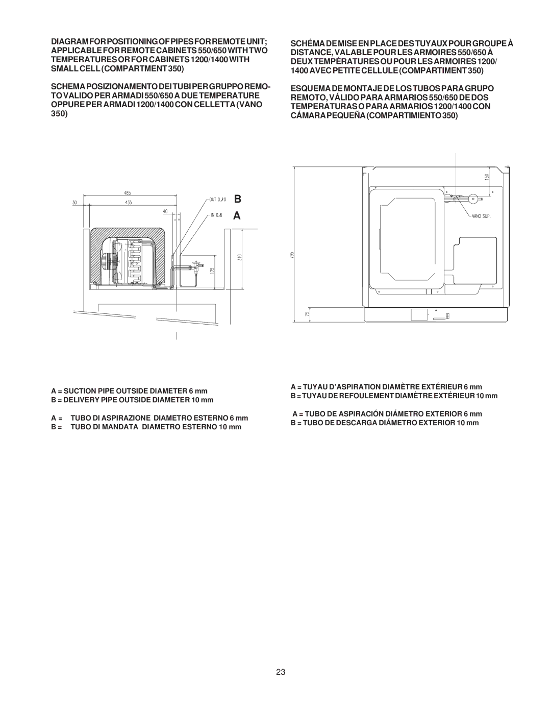 Electrolux RH06RE1FEU, RH14RE4HU, RH14RE2FEU, RH14DFD2FU, RH06RE2HU, RH14DD3U, RH14DD2FU, RH14DFD3U, 727014, RH14FE2FEU, 727023 manual 