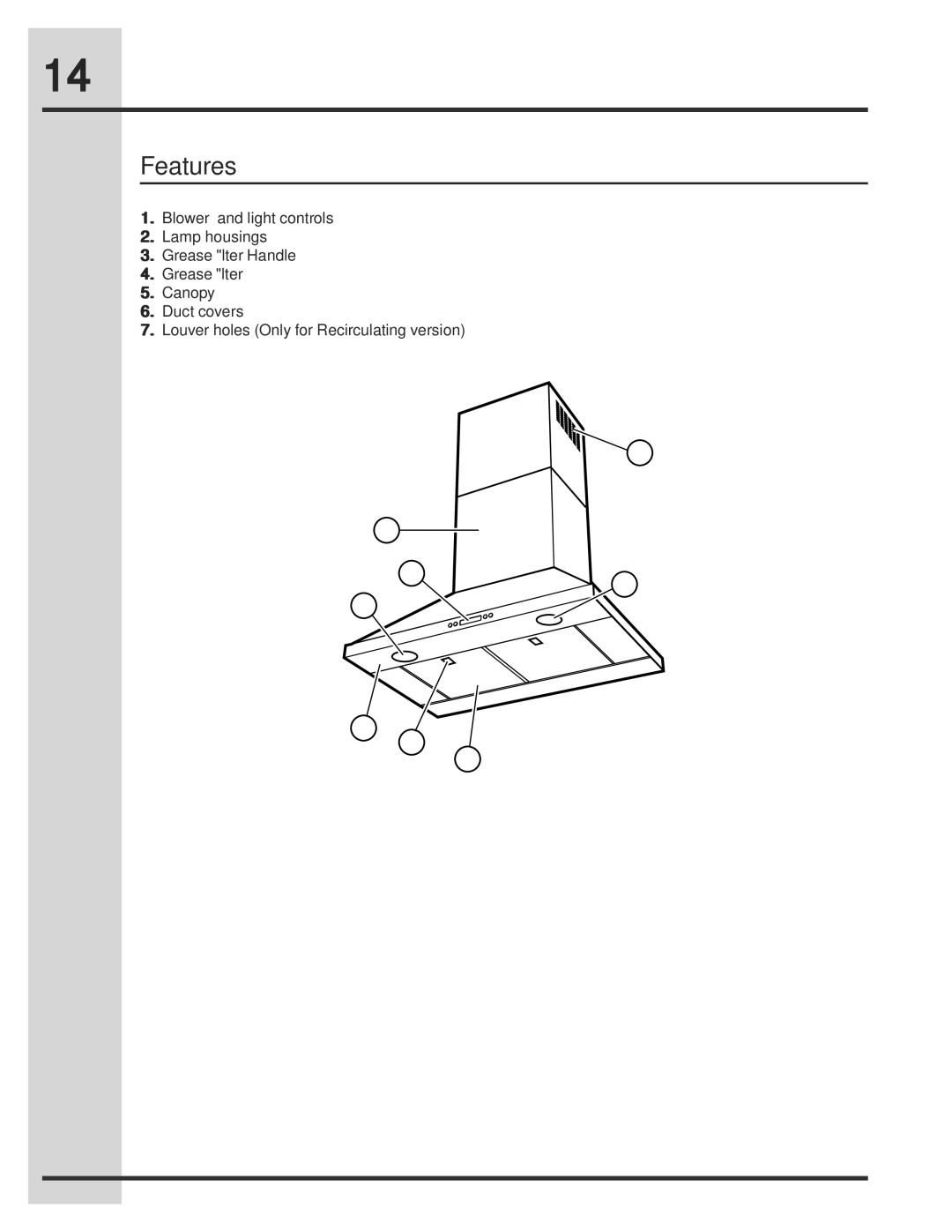 Electrolux RH30WC55GSB manual Features 