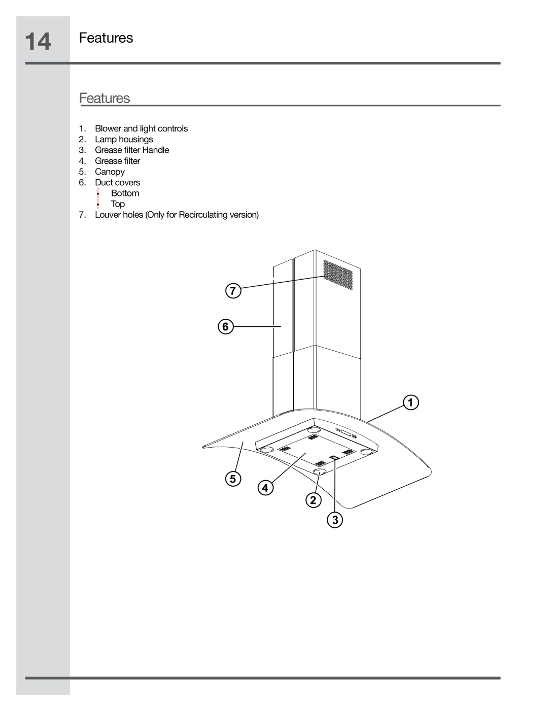 Electrolux RH36PC80GSB manual Features 