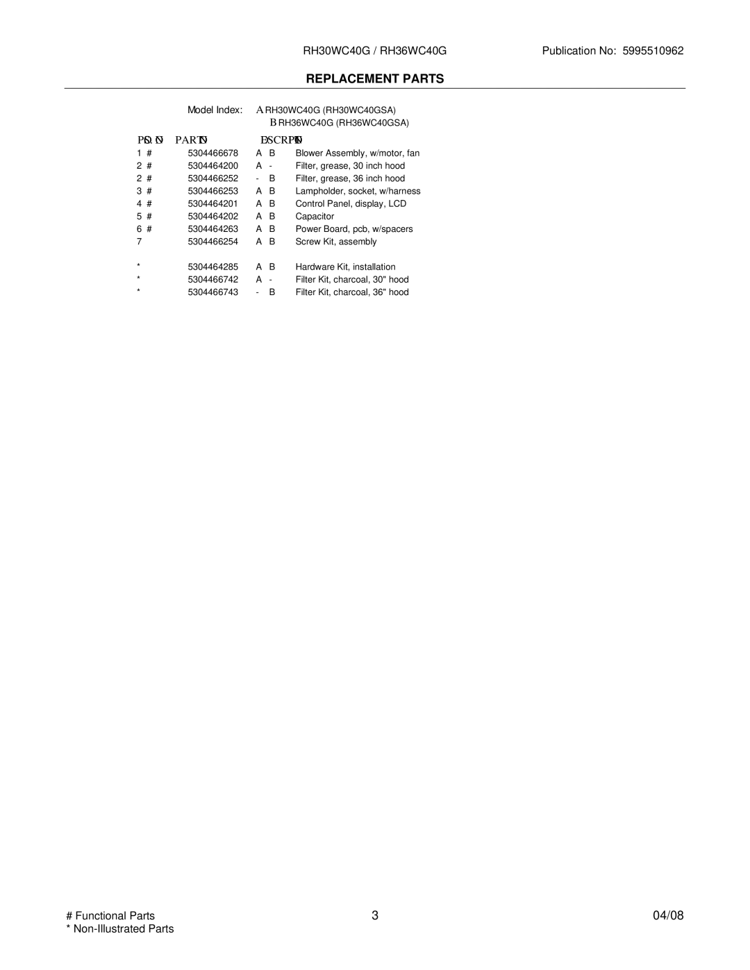 Electrolux RH30WC40GSA, RH36WC40GSA installation instructions POS. no Description 