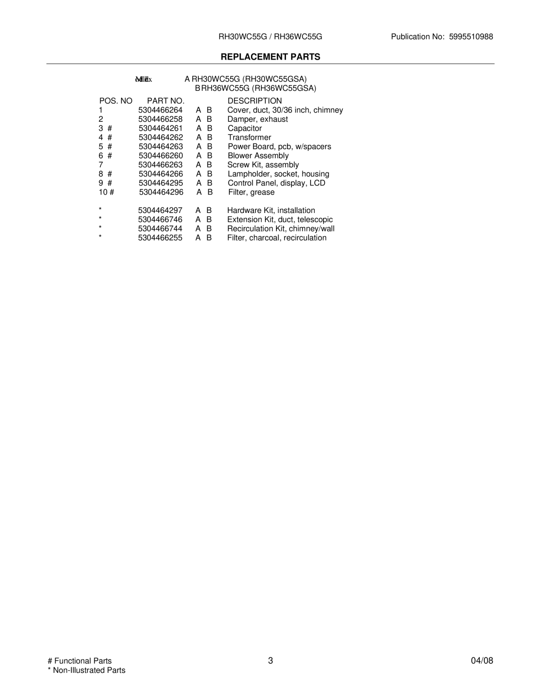 Electrolux RH36WC55GSA, RH30WC55GSA installation instructions POS. no Description 