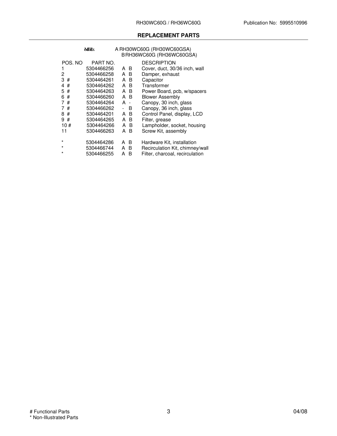 Electrolux RH30WC60GSA, RH36WC60GSA installation instructions POS. no Description 