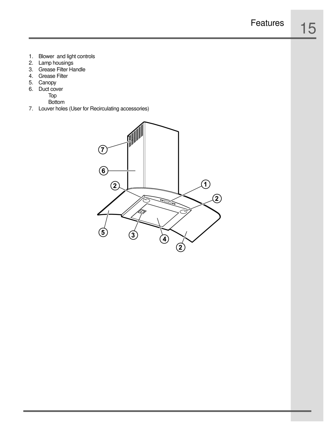 Electrolux RH30WC60GS, RH36WC60GS manual Features 