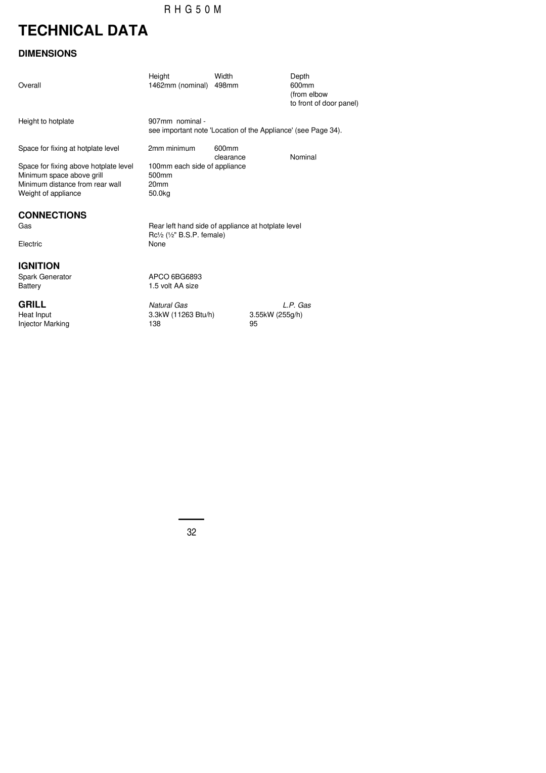 Electrolux RHG50M installation instructions Dimensions, Connections, Ignition, Grill 