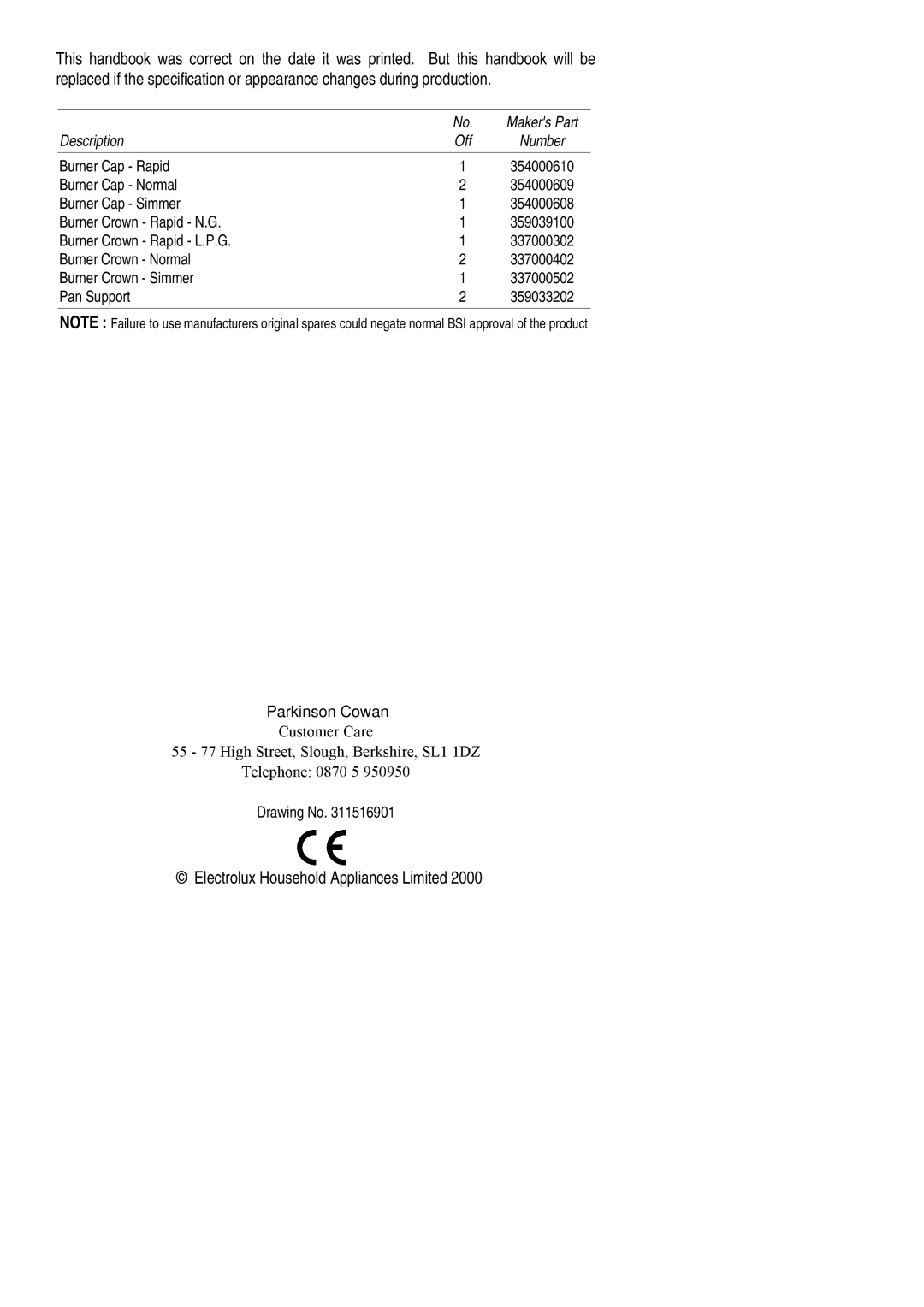 Electrolux RHG50M installation instructions Electrolux Household Appliances Limited, Pan Support 