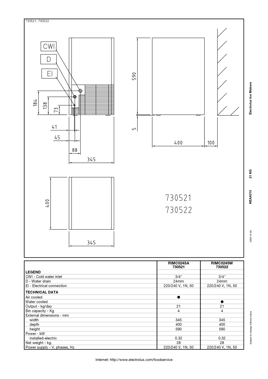 Electrolux 730521, 730522 manual RIMC024SA RIMC024SW, Technical Data 