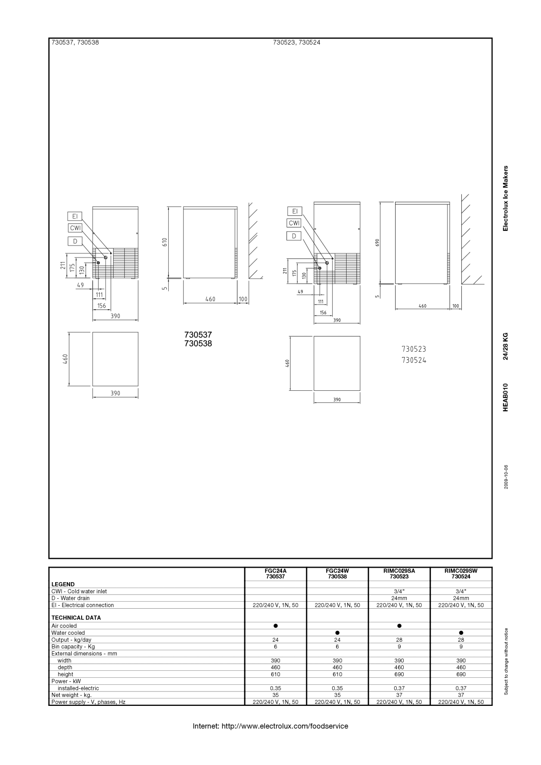 Electrolux 730537 730523, Electrolux Ice Makers HEAB010 24/28 KG, FGC24A FGC24W RIMC029SA RIMC029SW, Technical Data 