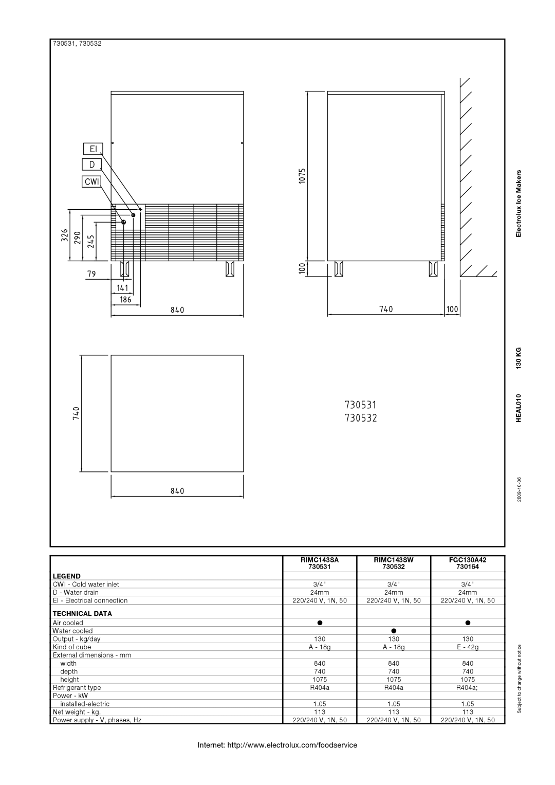 Electrolux FGC130A42, 730532, 730531, 730164 manual RIMC143SA RIMC143SW, Technical Data 