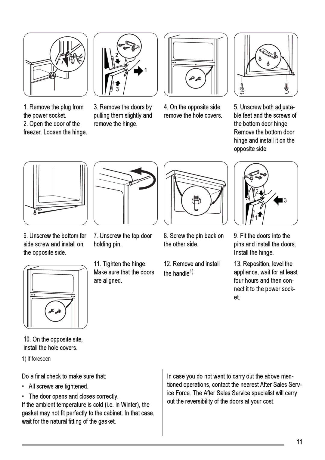 Electrolux RJPK1824 user manual If foreseen 