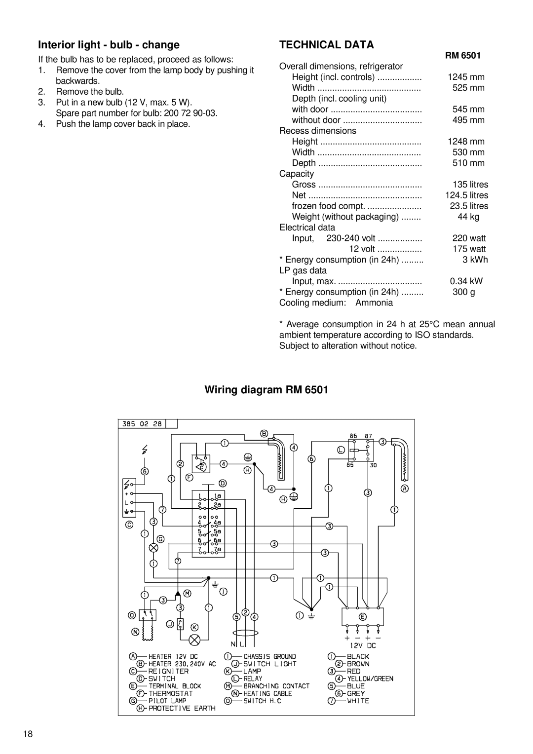 Electrolux RM 6501 manual Interior light bulb change, Technical Data, Wiring diagram RM 