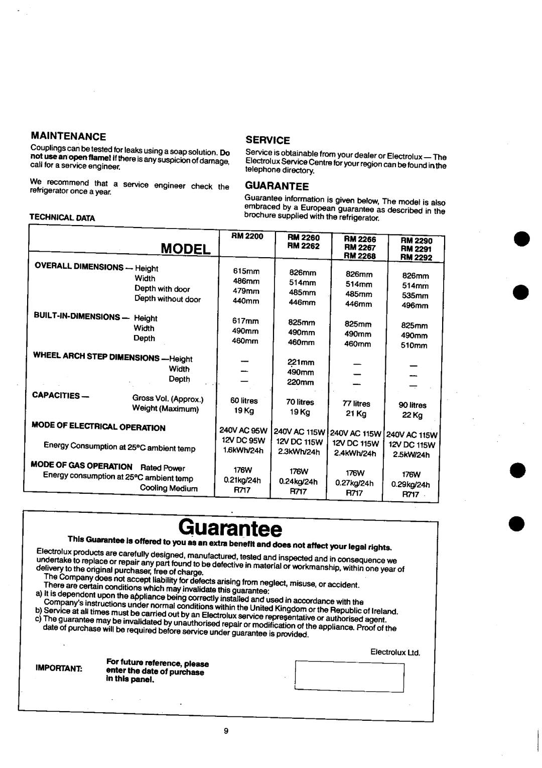 Electrolux RM2200 manual 