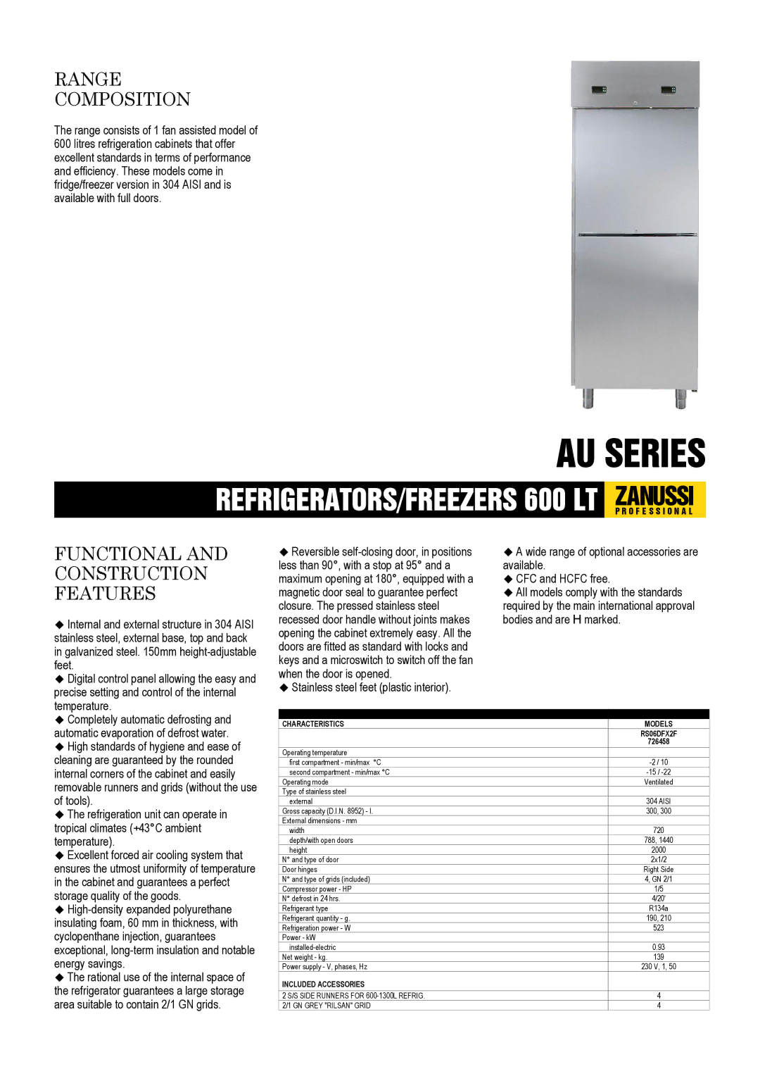 Electrolux RS06DFX2F dimensions Range Composition, Functional and Construction Features, Included Accessories 