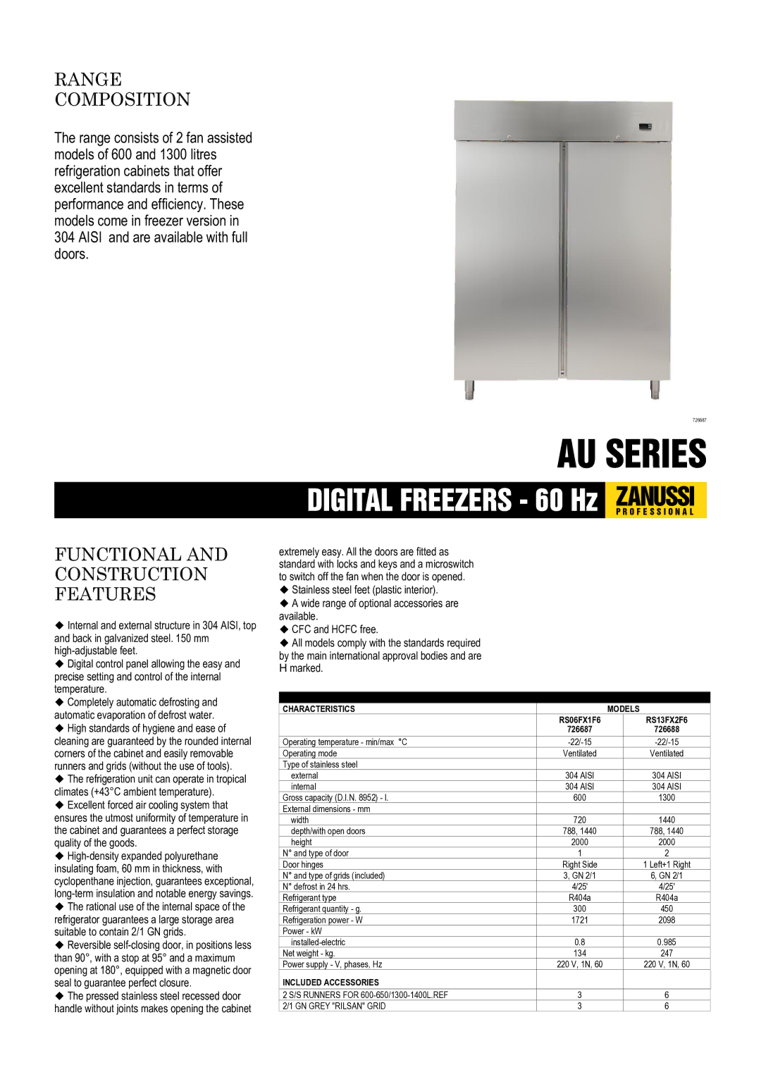 Electrolux RS06FX1F6, RS13FX2F6 dimensions AU Series 