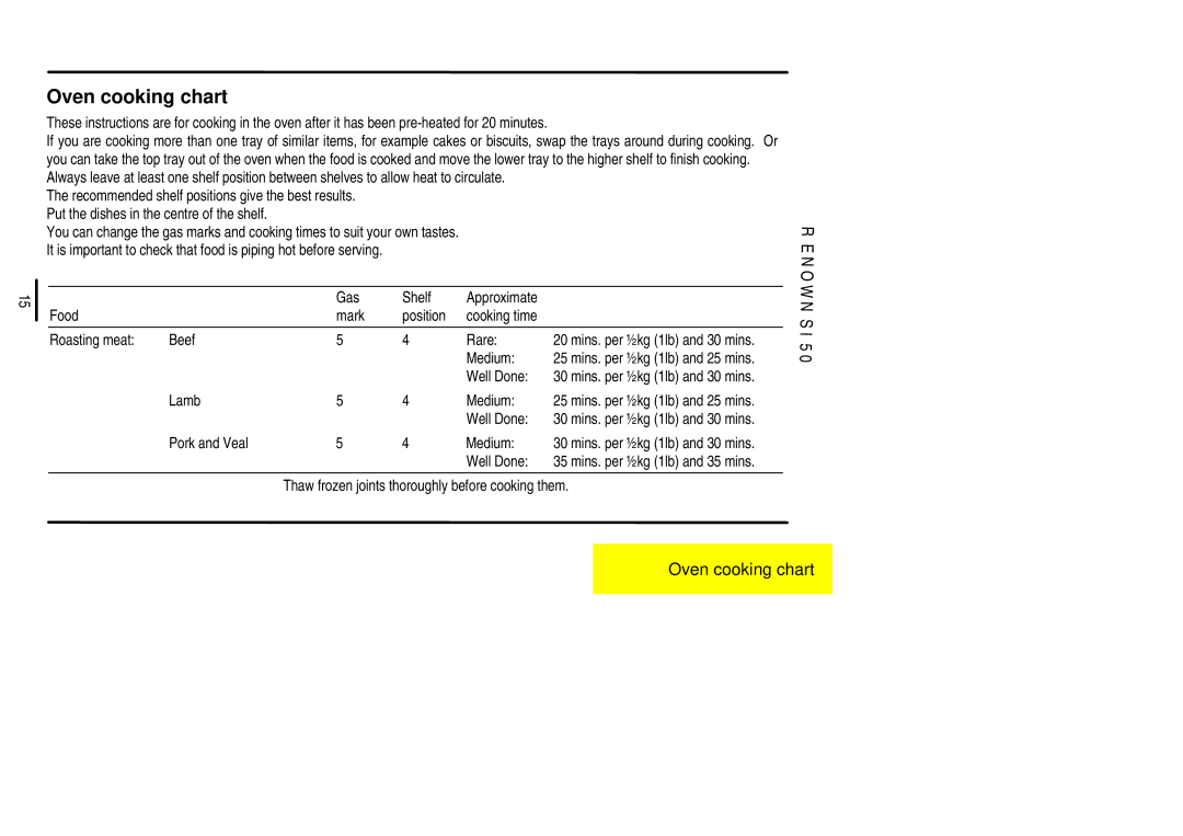 Electrolux S 50 installation instructions Oven cooking chart 