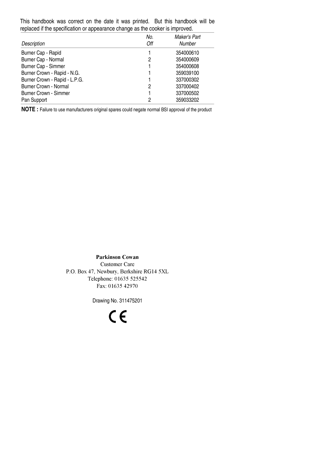 Electrolux S 50 installation instructions Description 