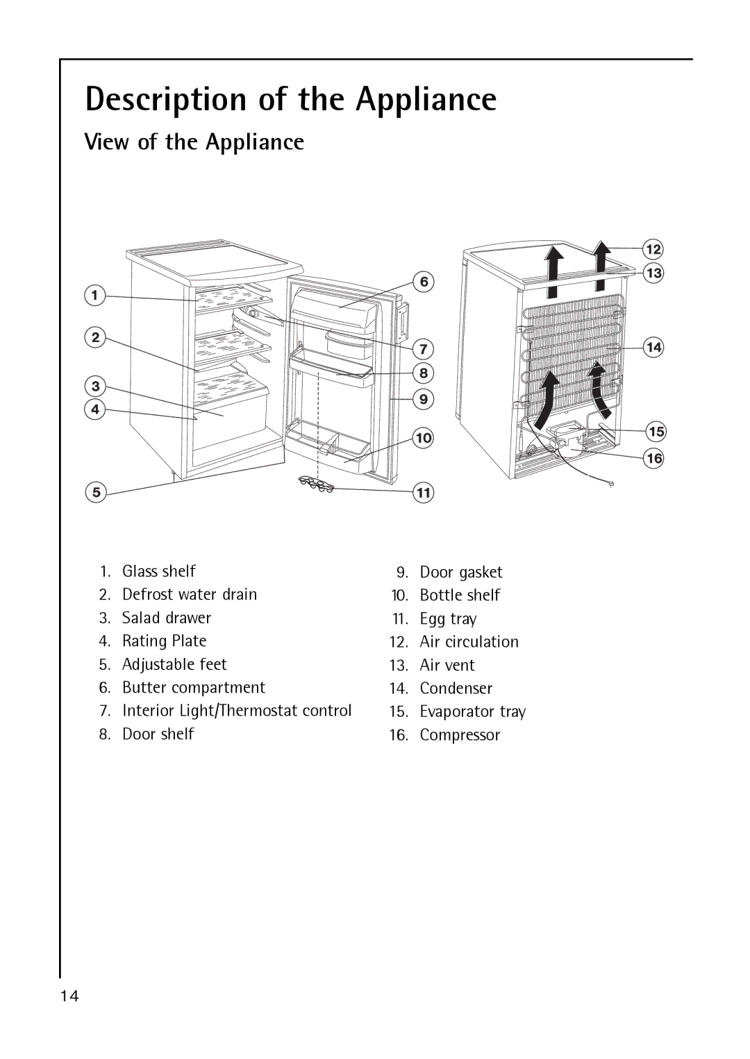 Electrolux S 60170 TK3 operating instructions View of the Appliance, Door shelf Compressor 