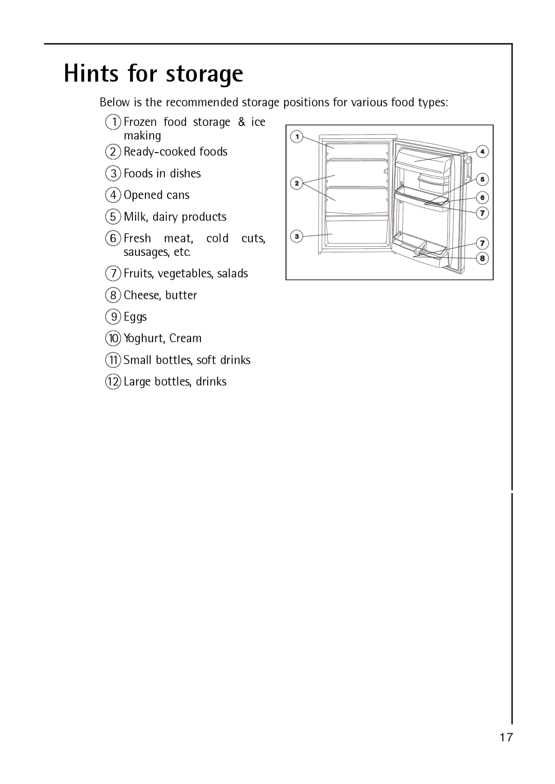 Electrolux S 60170 TK3 operating instructions Hints for storage 