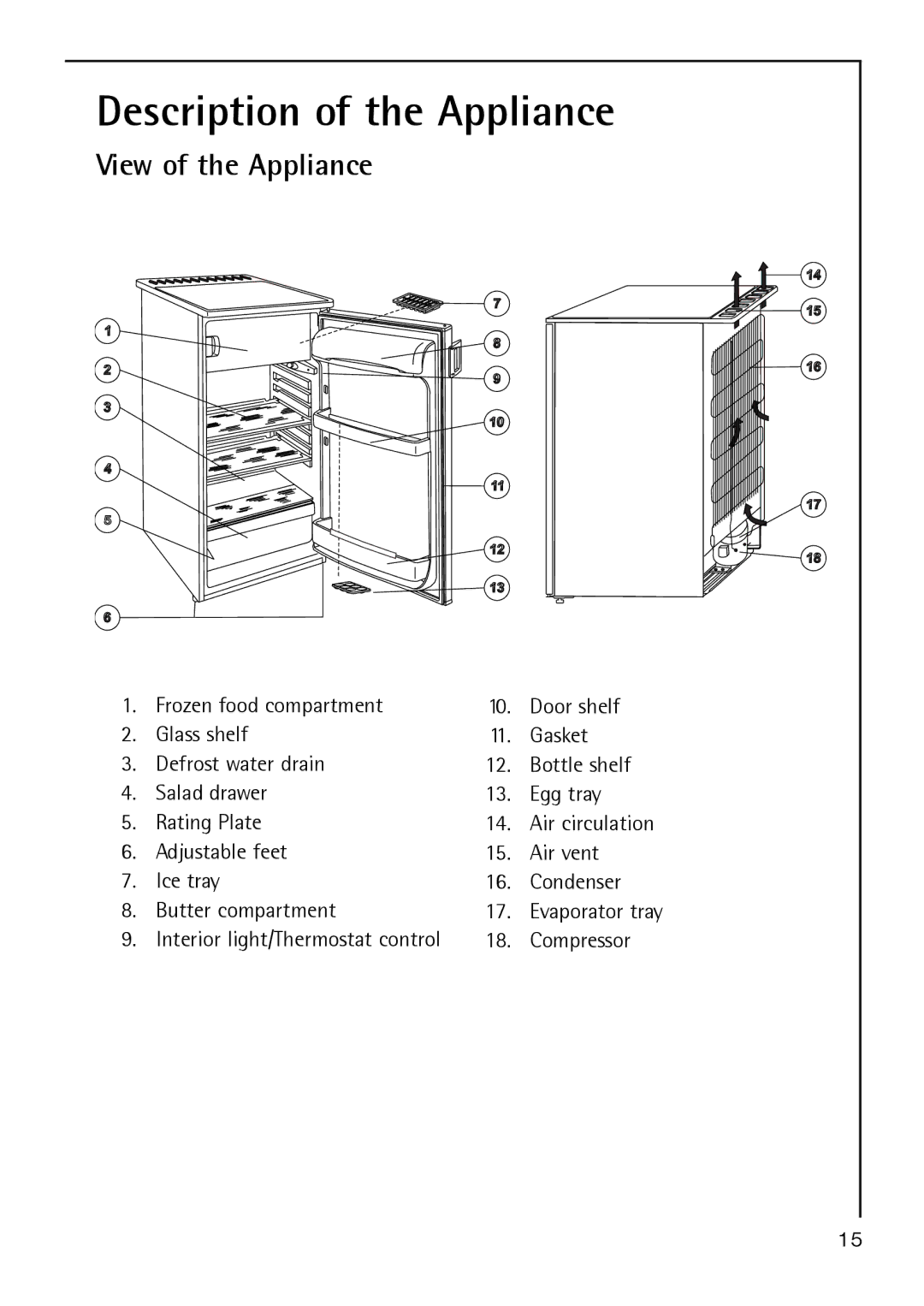 Electrolux S 64140 TK operating instructions Description of the Appliance, View of the Appliance 